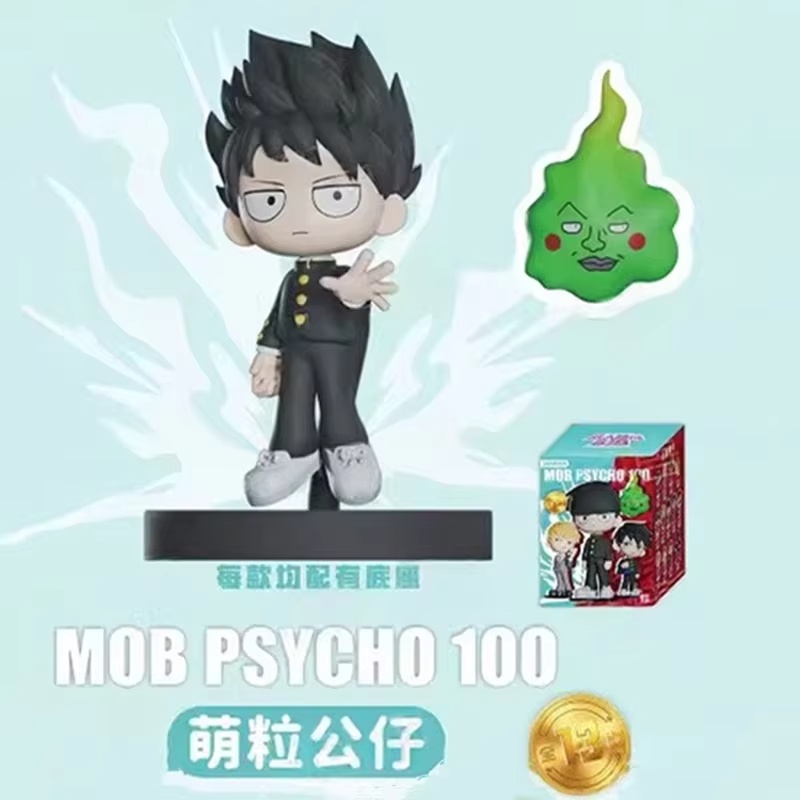 Oryginalne figurki z serii Mob – Model Kit Anime Girl recenzja i cena