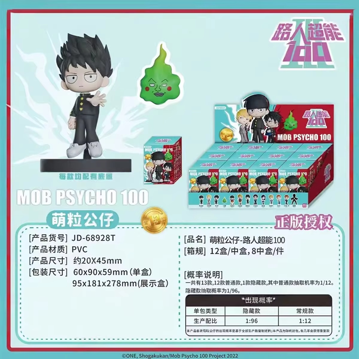 Oryginalne figurki z serii Mob – Model Kit Anime Girl recenzja i cena