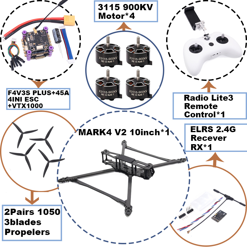 MARK4 V2 10 cali F4V3S/F4V3S P – Model Kit Eva recenzja i cena