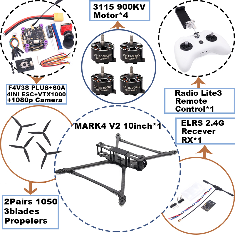 MARK4 V2 10 cali F4V3S/F4V3S P – Model Kit Eva recenzja i cena