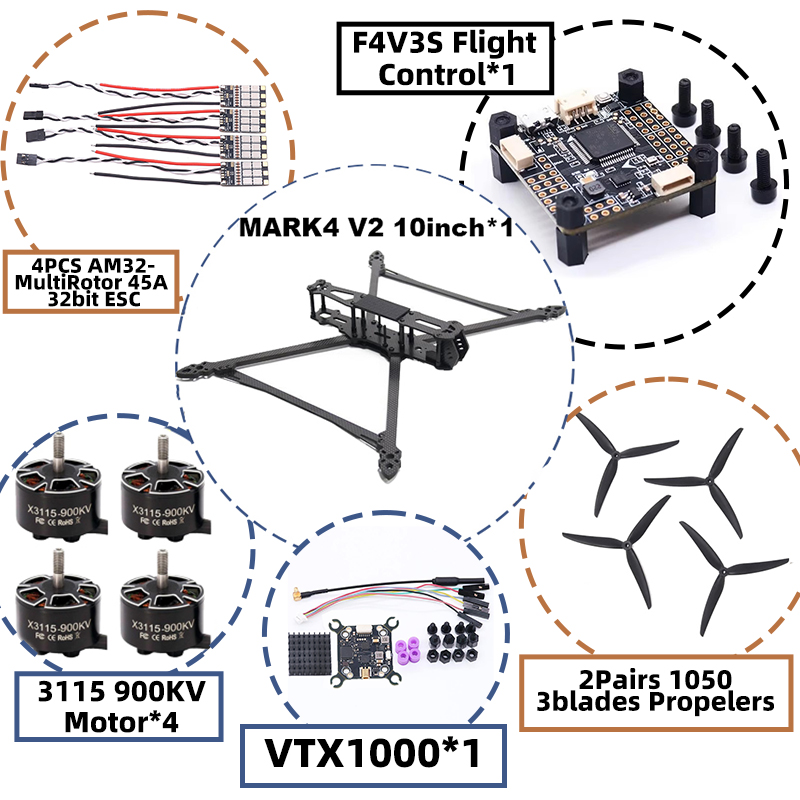 MARK4 V2 10 cali F4V3S/F4V3S P – Model Kit Eva recenzja i cena