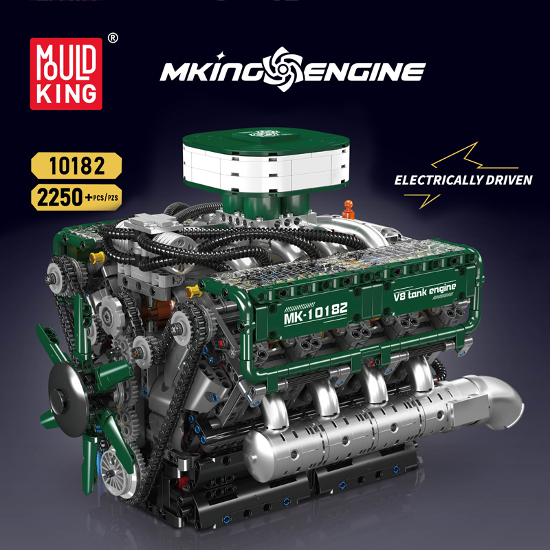 Mould King 10182 Techniczne Za – Model Kit Engine recenzja i cena