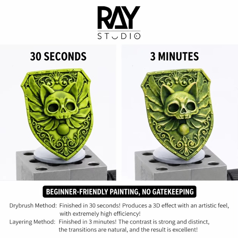 RAY Studio – zestaw 8 farb kon – Paint Model Kit recenzja i cena